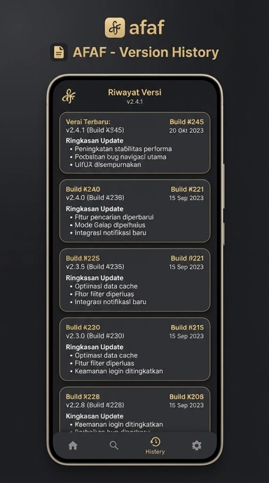 Riwayat Versi afaf untuk Pengguna Android Indonesia